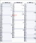 Preview: 3-MONATSPLANER - BÜROPLANER - OFFICE PLANER